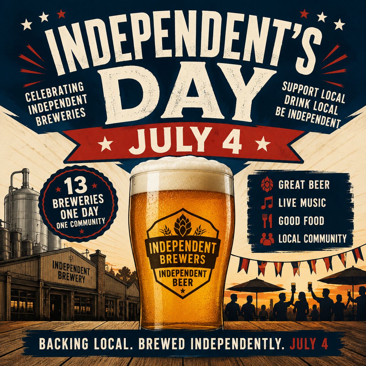 South Australian Breweries Celebrate Independents Day